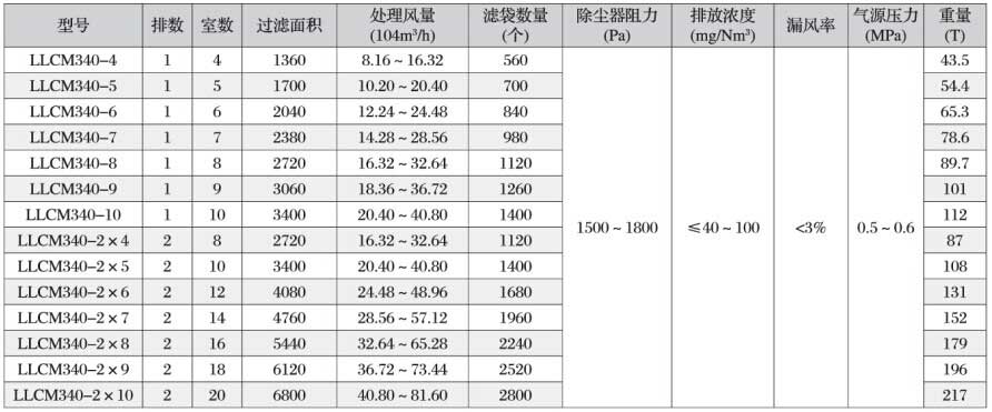 什么是純鋁帶，生產(chǎn)商哪家好